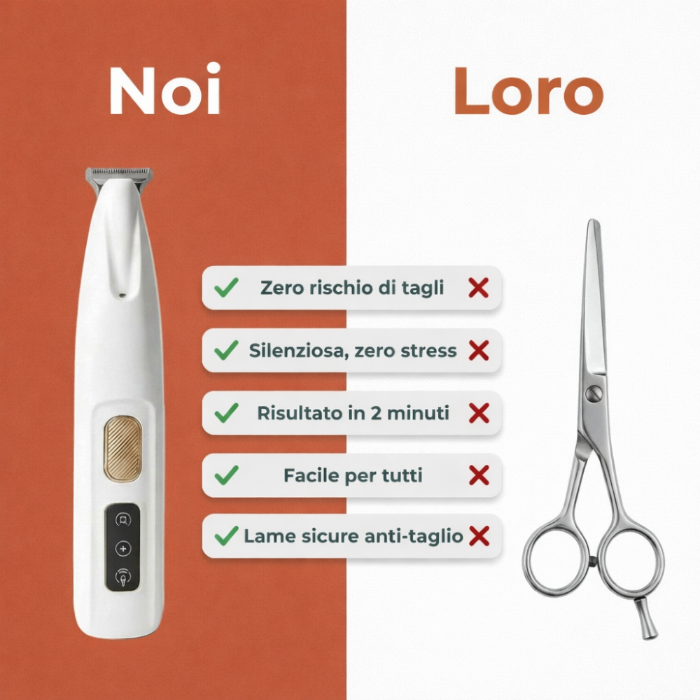 ZampeCare™️- Rifinitore di precisione LED per Cani e Gatti